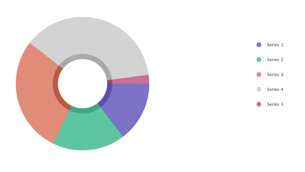 Pie Chart with Shadow Effect