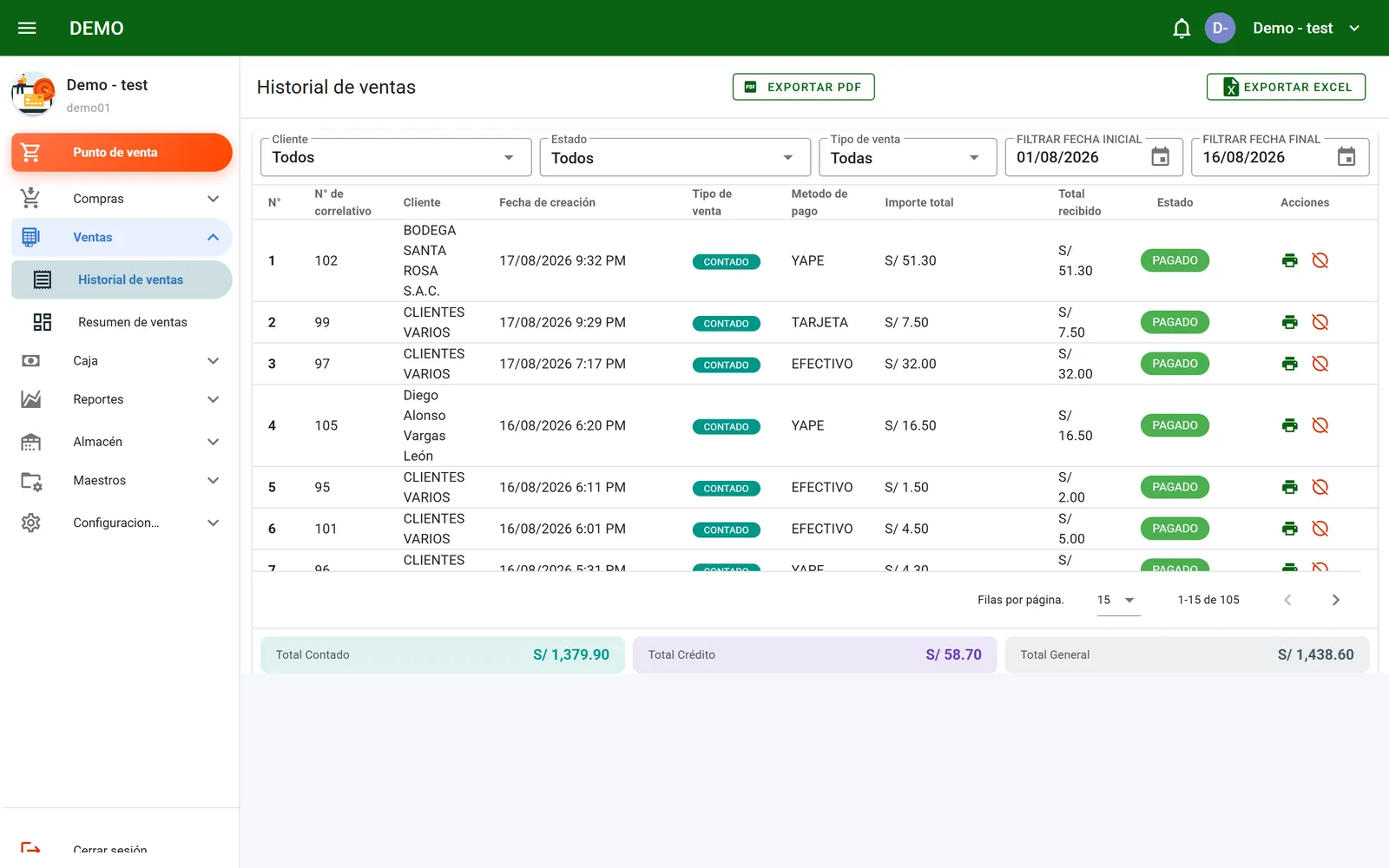 Historial de ventas con clientes, metodos de pago y totales