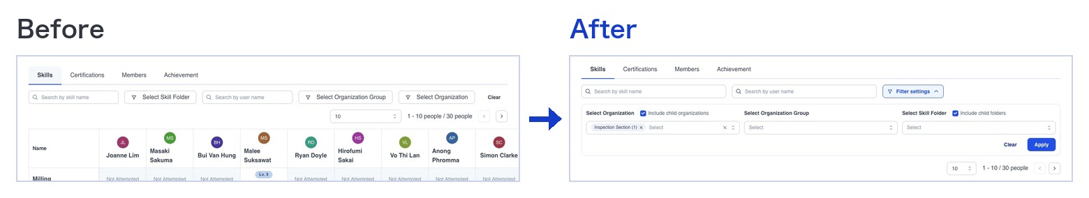 https://storage.googleapis.com/studist-help-center-media/Teachme%20Myskill/rn_63548318138905_myskill12_extra-compare-skillmap-filter_en.jpg