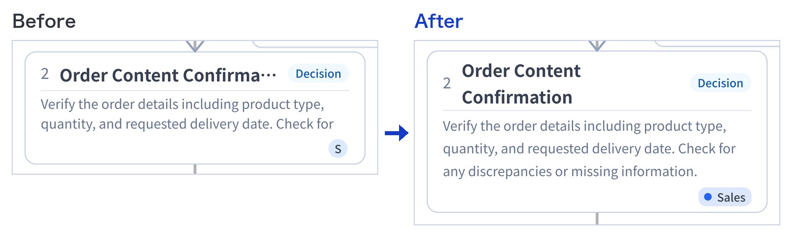 https://storage.googleapis.com/studist-help-center-media/Teachme%20Process/rn_62805644243097_process34_extra-compare-export-full_en.jpg