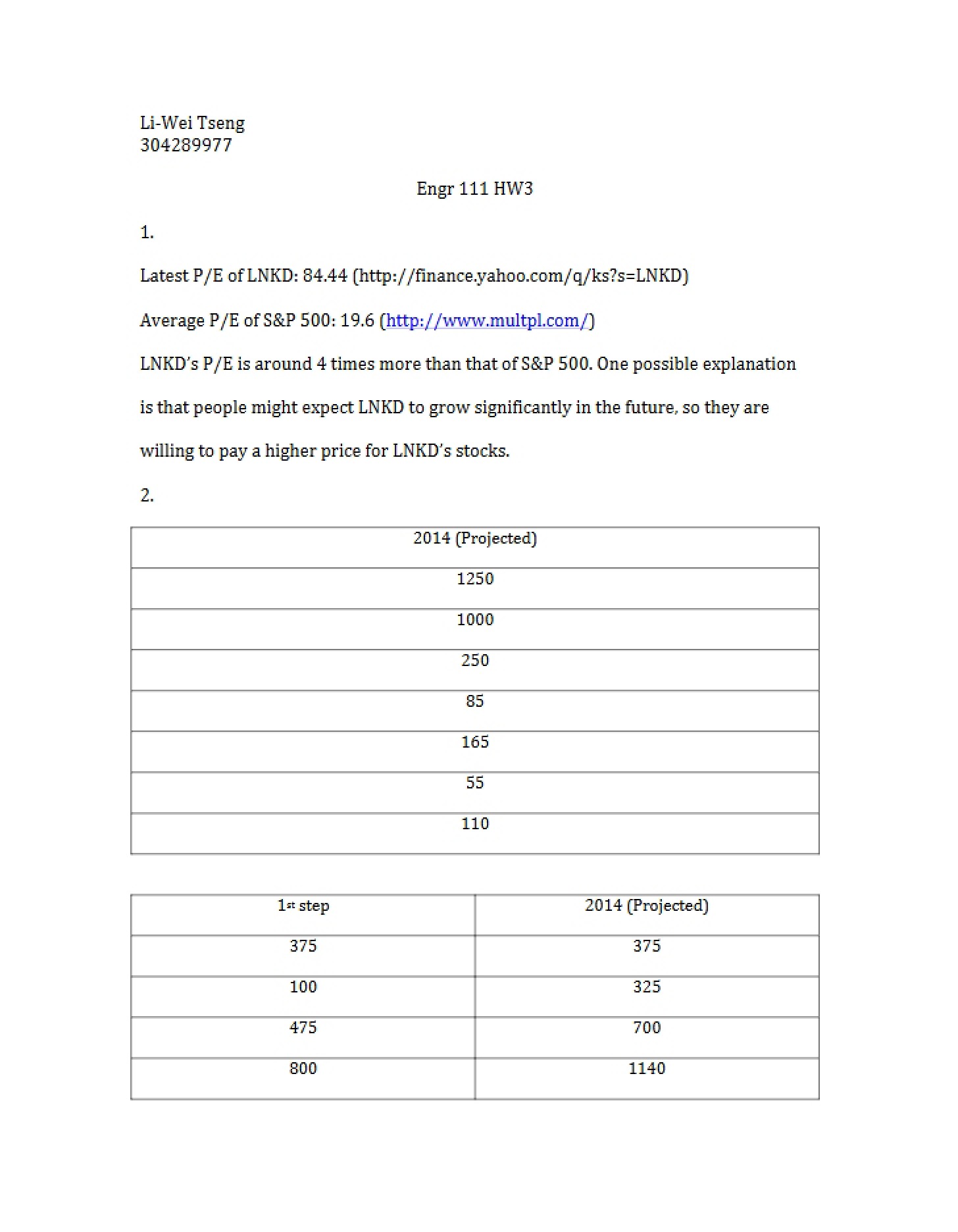 Homework Set 3
