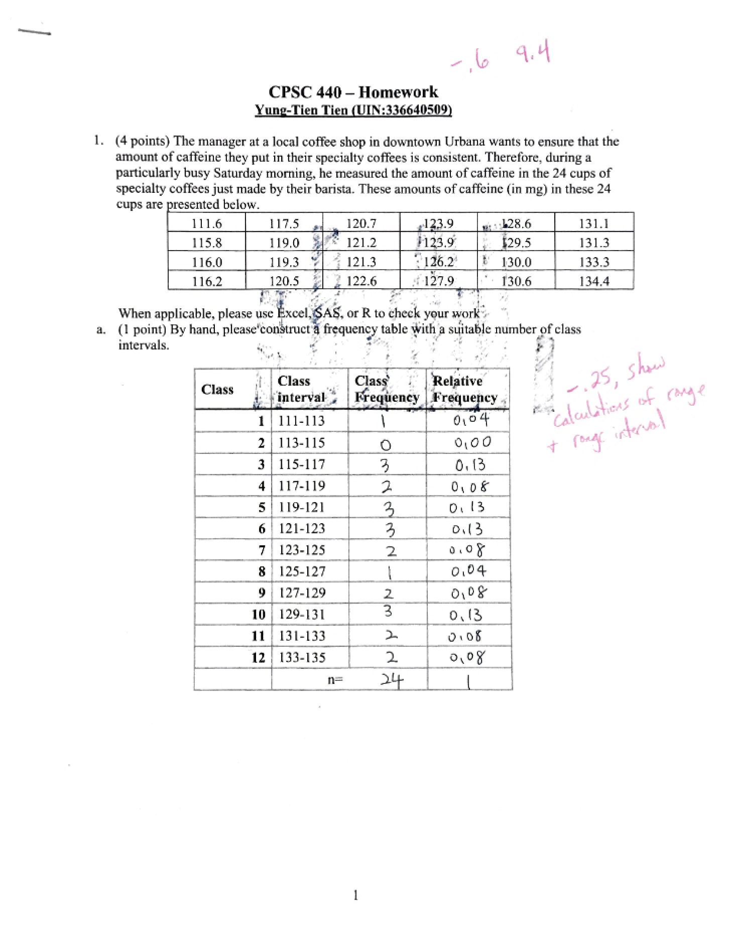 Student Assignment