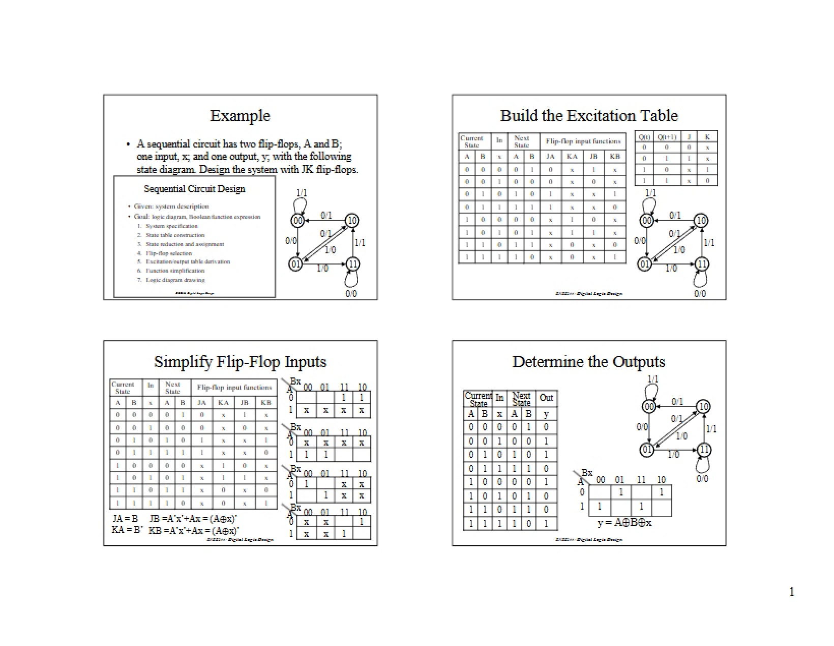 Course Slides