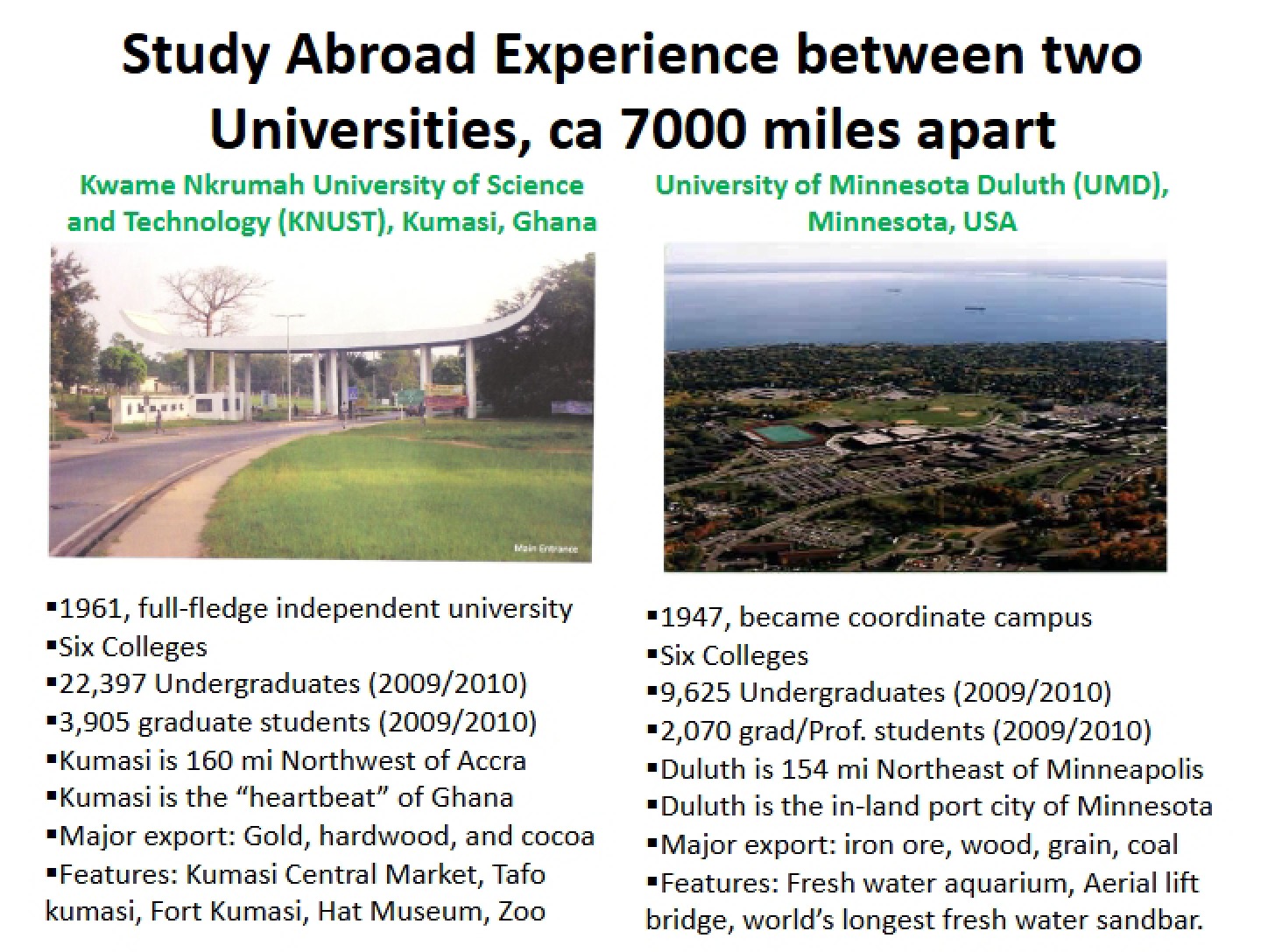 University Study Abroad Experience
