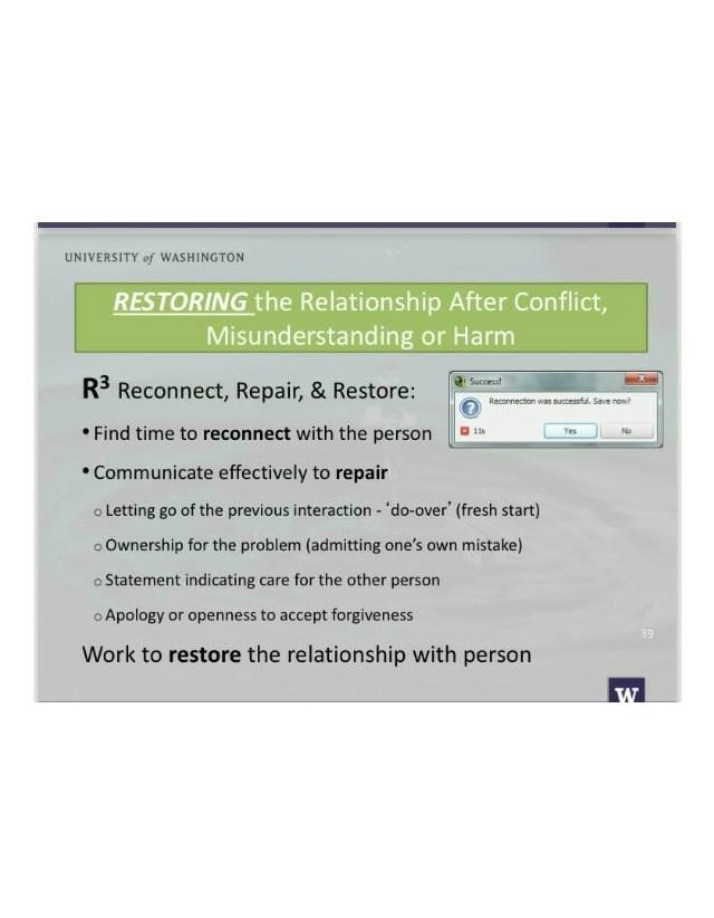 Restoring Relationships After Harm, Misunderstanding or Conflict