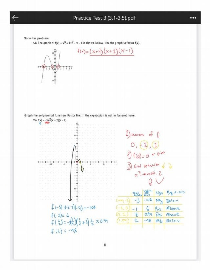 MAC1105 Practice Test 3 (3.1-3.5)