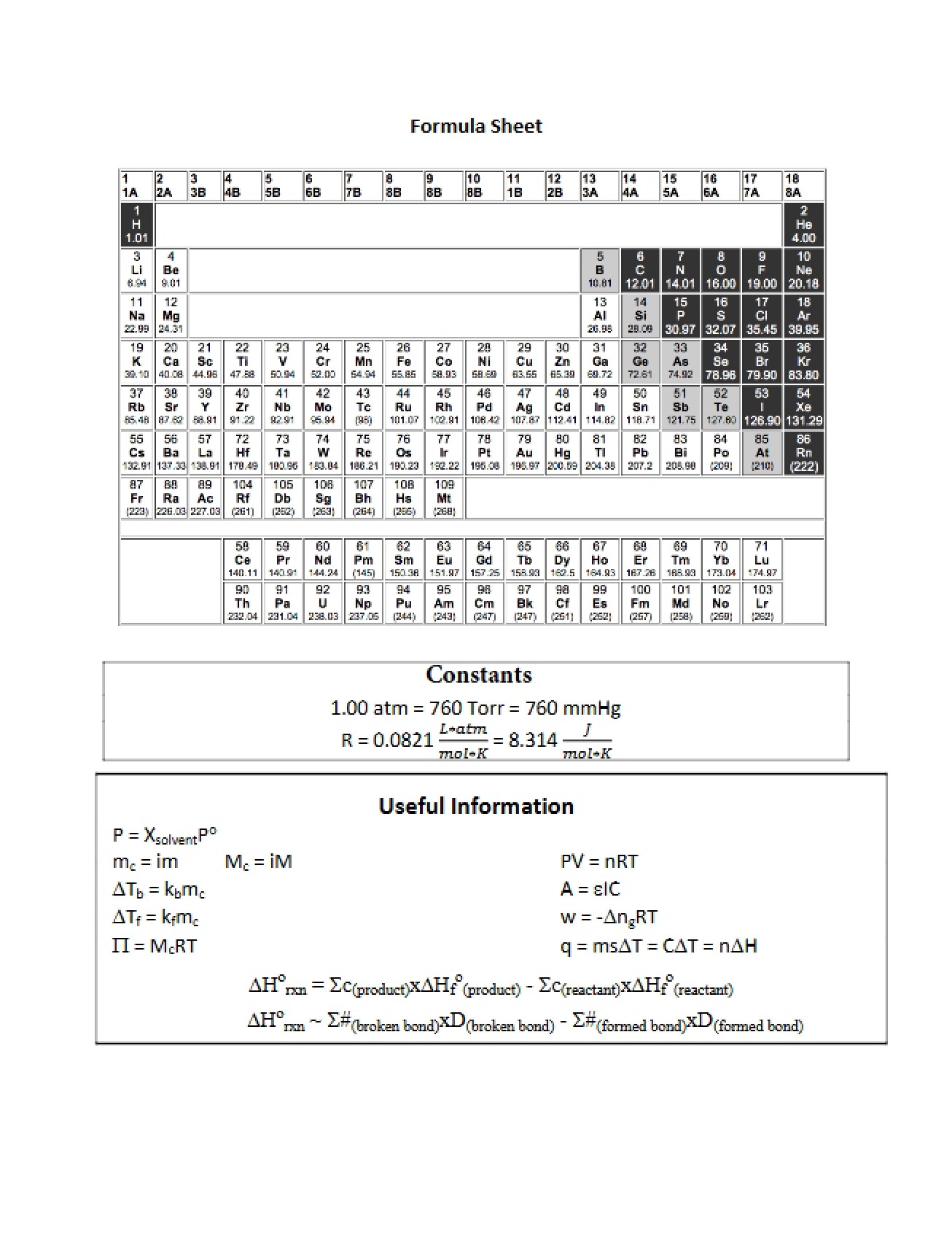 Sheet of Formulas