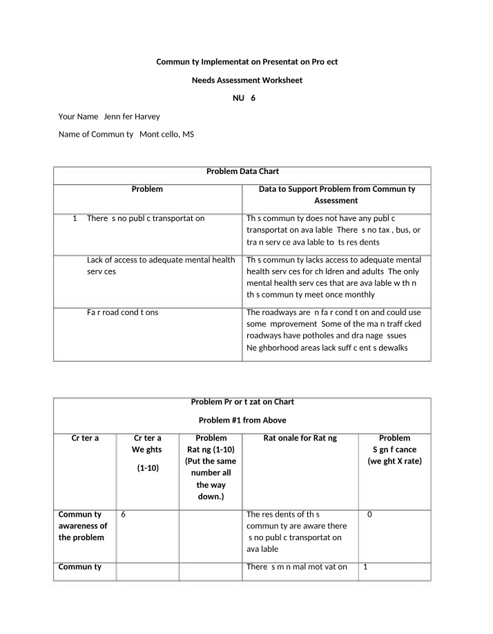 Worksheet on Community Needs Assessment for Public Transportation and Mental Health