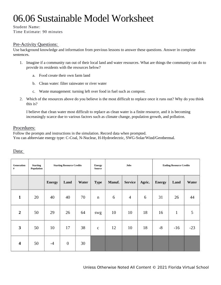 Worksheet for Sustainable Model