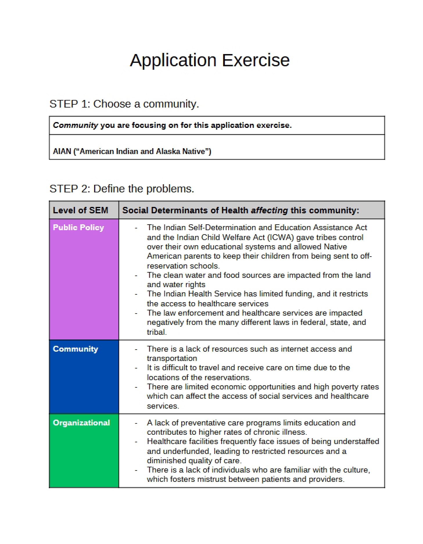 AIAN Community Exercise
