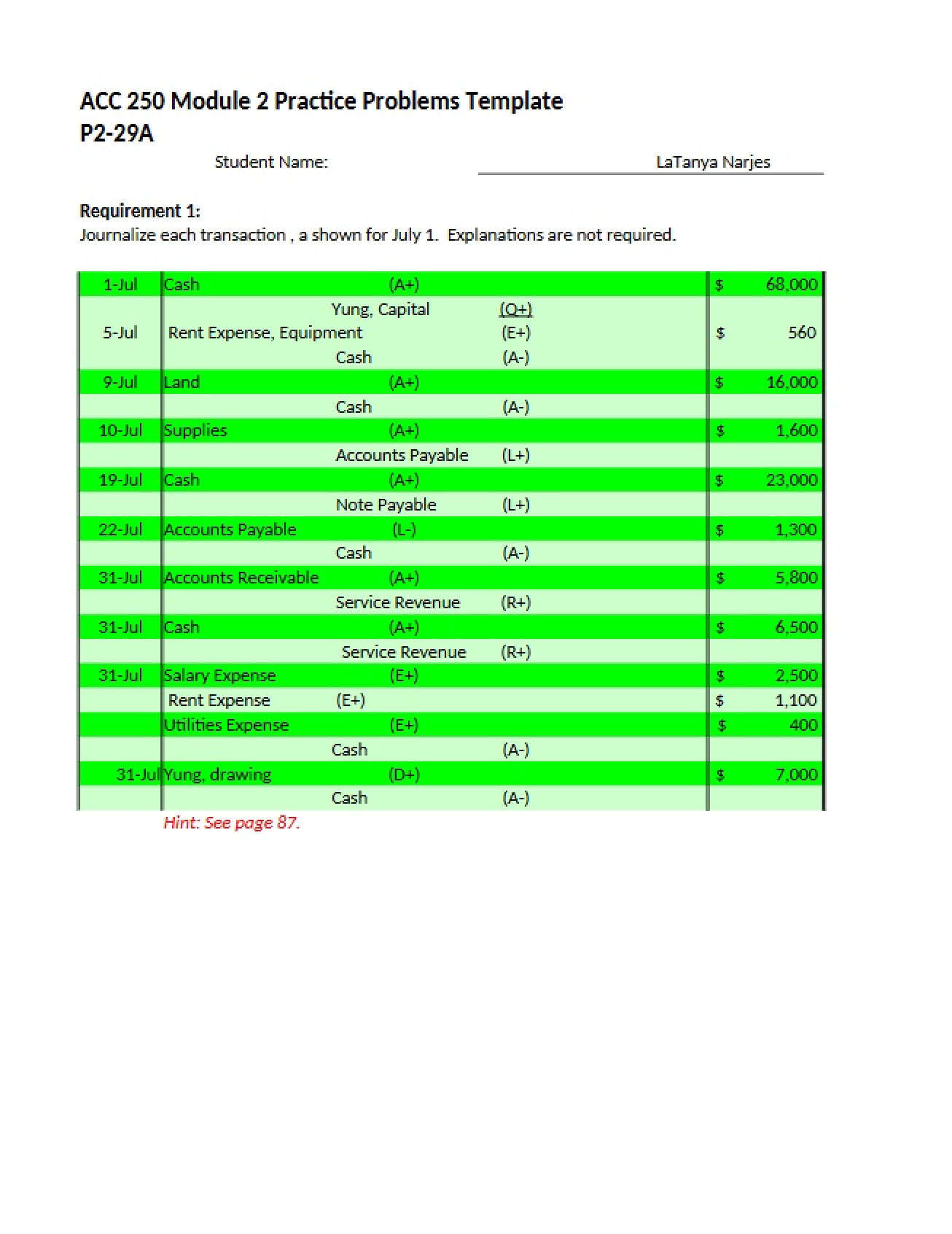 Template for Practice Problems in Module 2