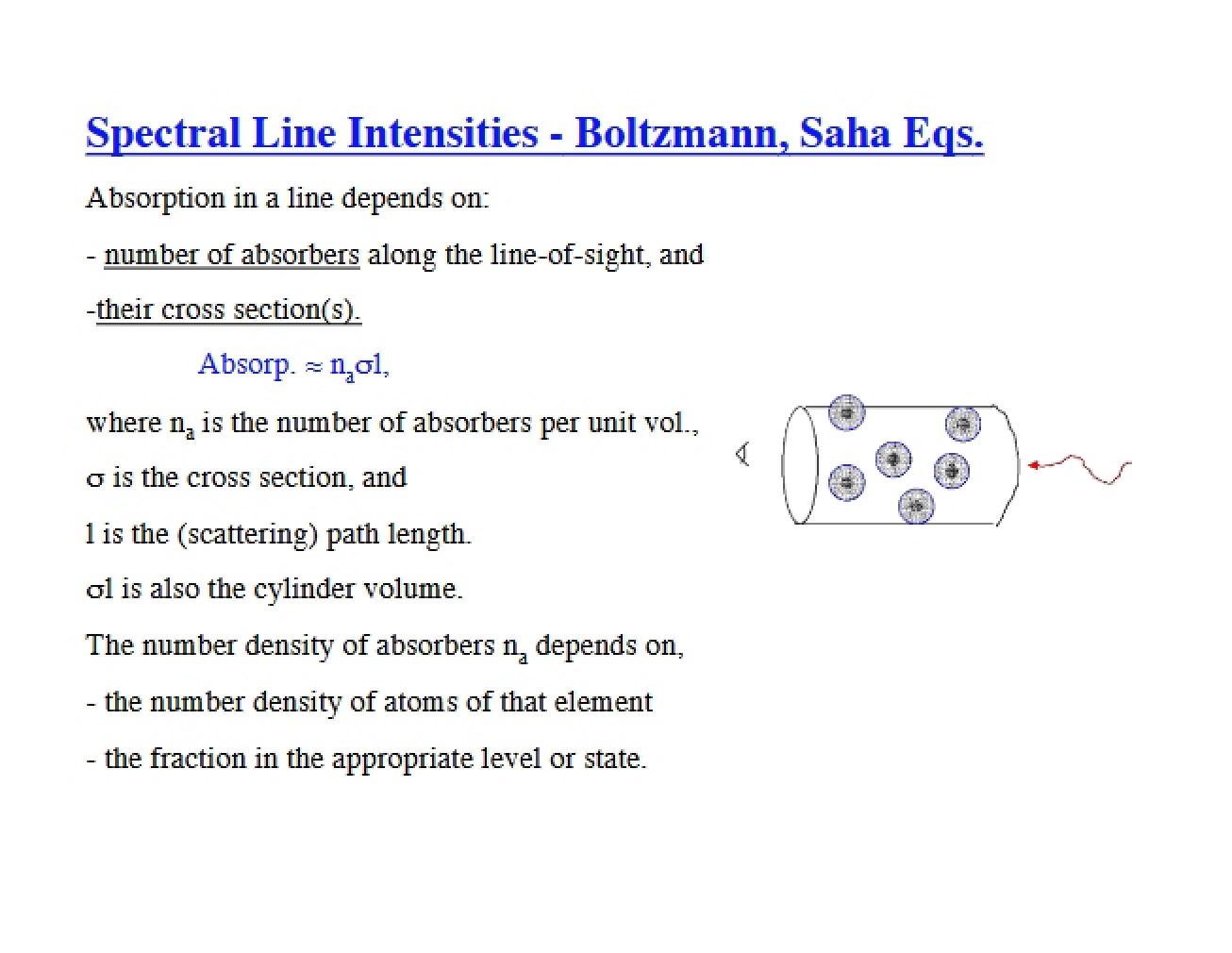 Understanding the Intensities of Spectral Lines