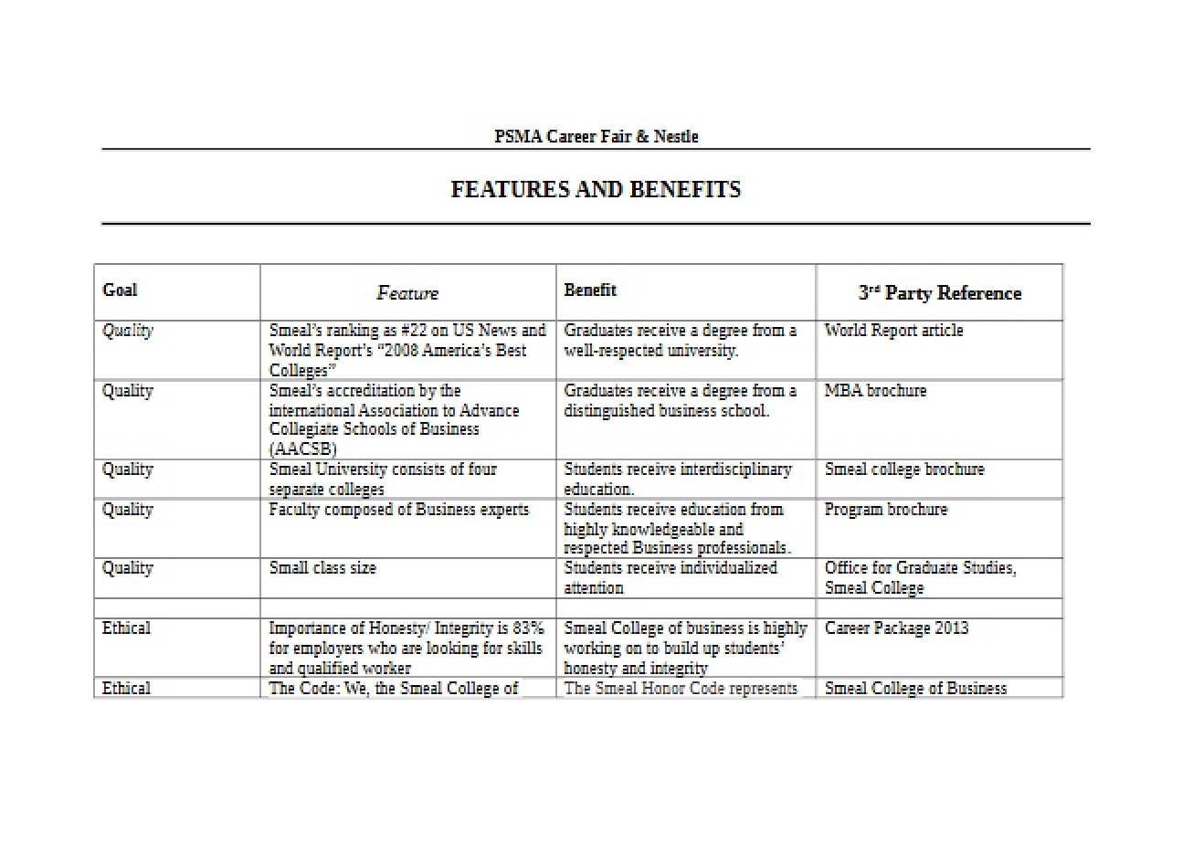 Benefits and Features PSMA 2
