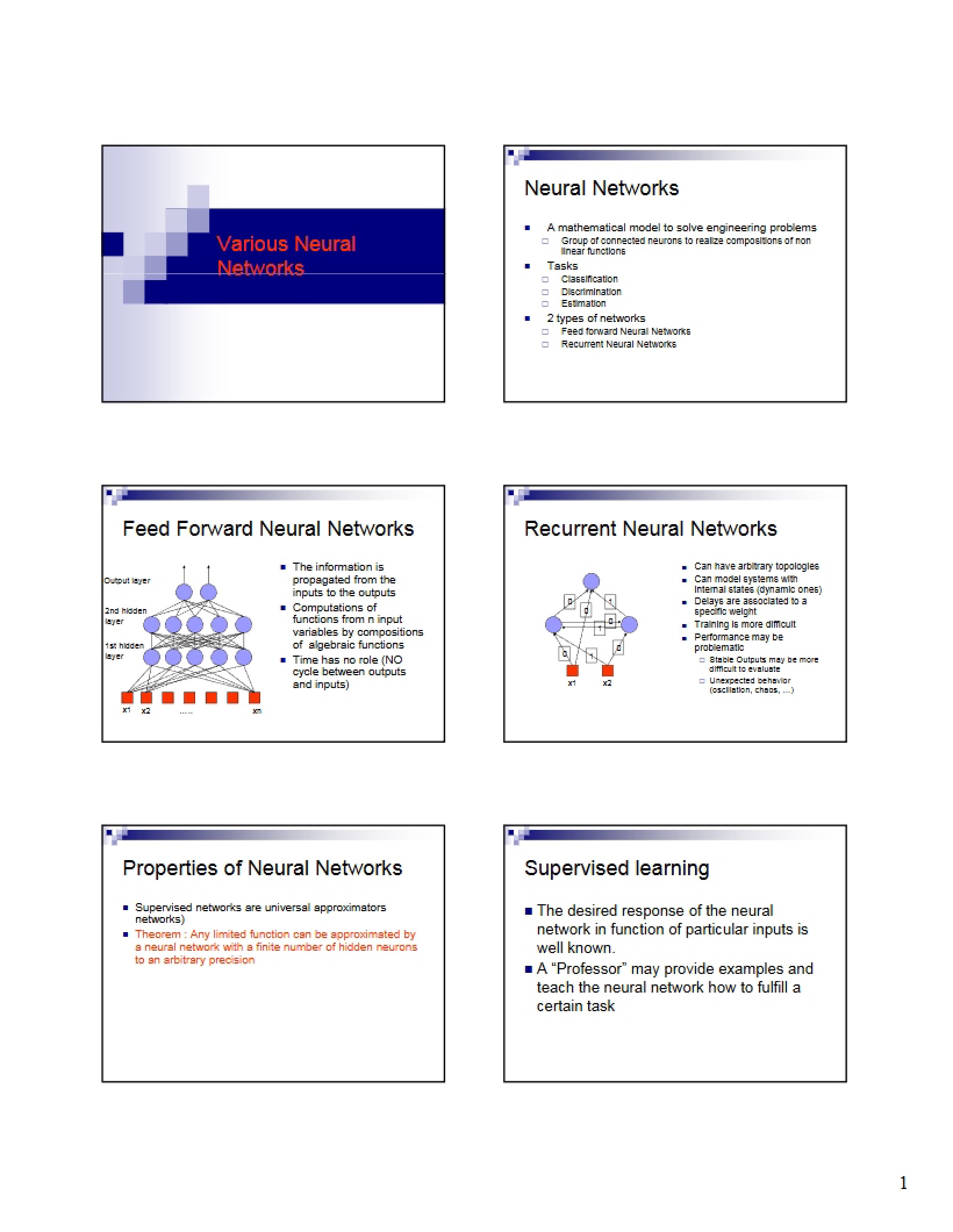 Neural Networks Overview