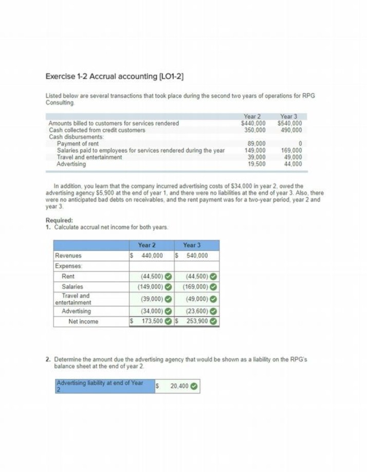 RPG Net Income Exercise - Accrual Accounting