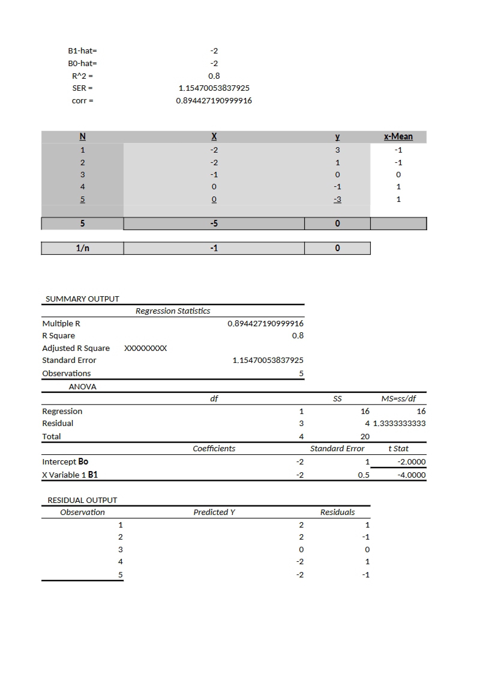 Statistical Analysis Course Notes