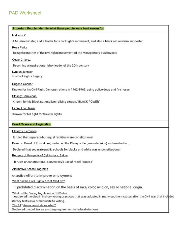 Worksheet for PAD