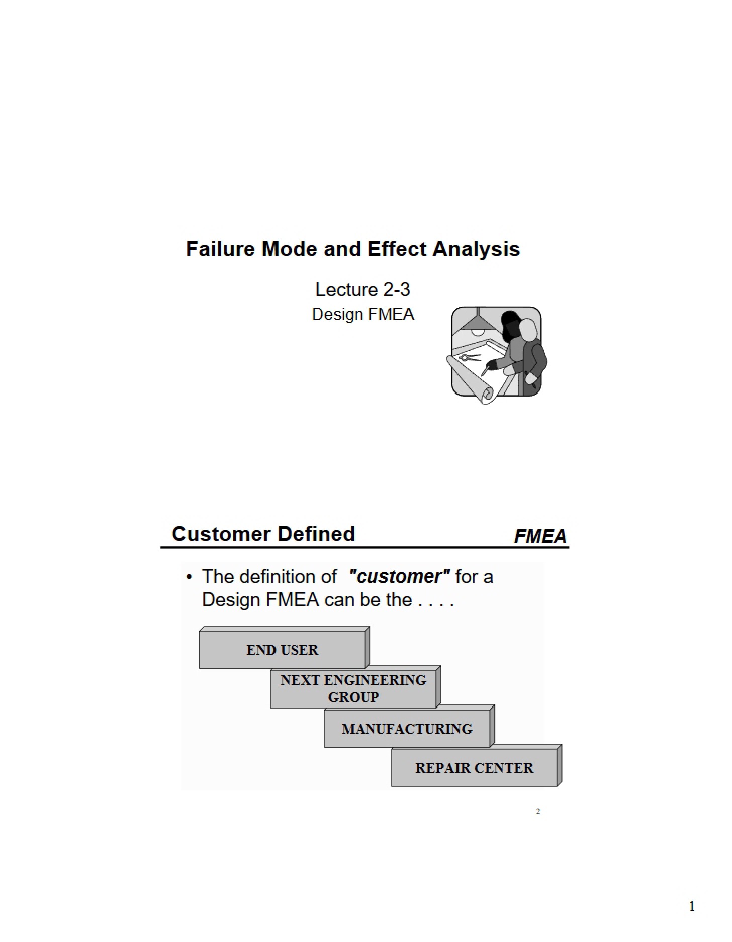 Effect and Failure Mode Analysis