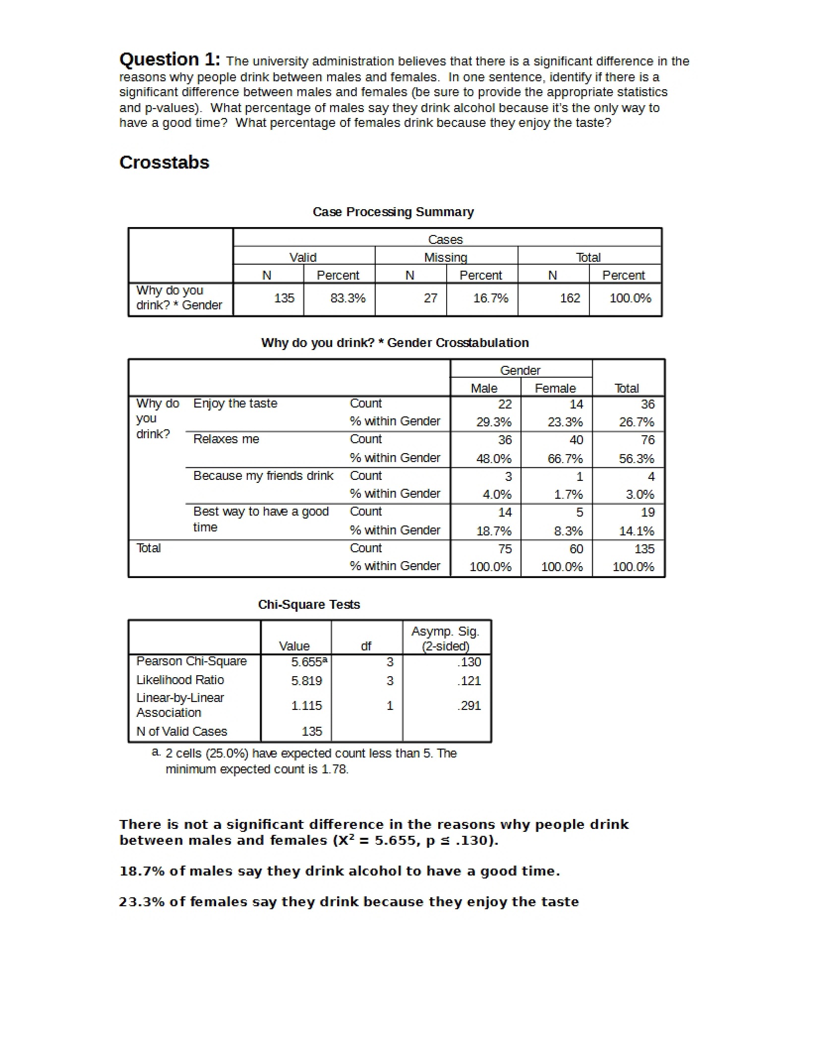 Marketing Research Study Guide
