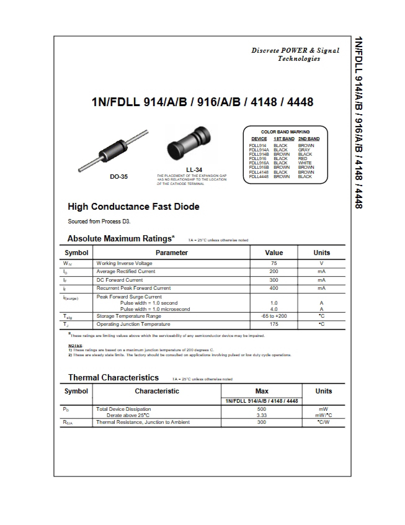 Overview of the Discrete Power and Signal Technologies from a Company