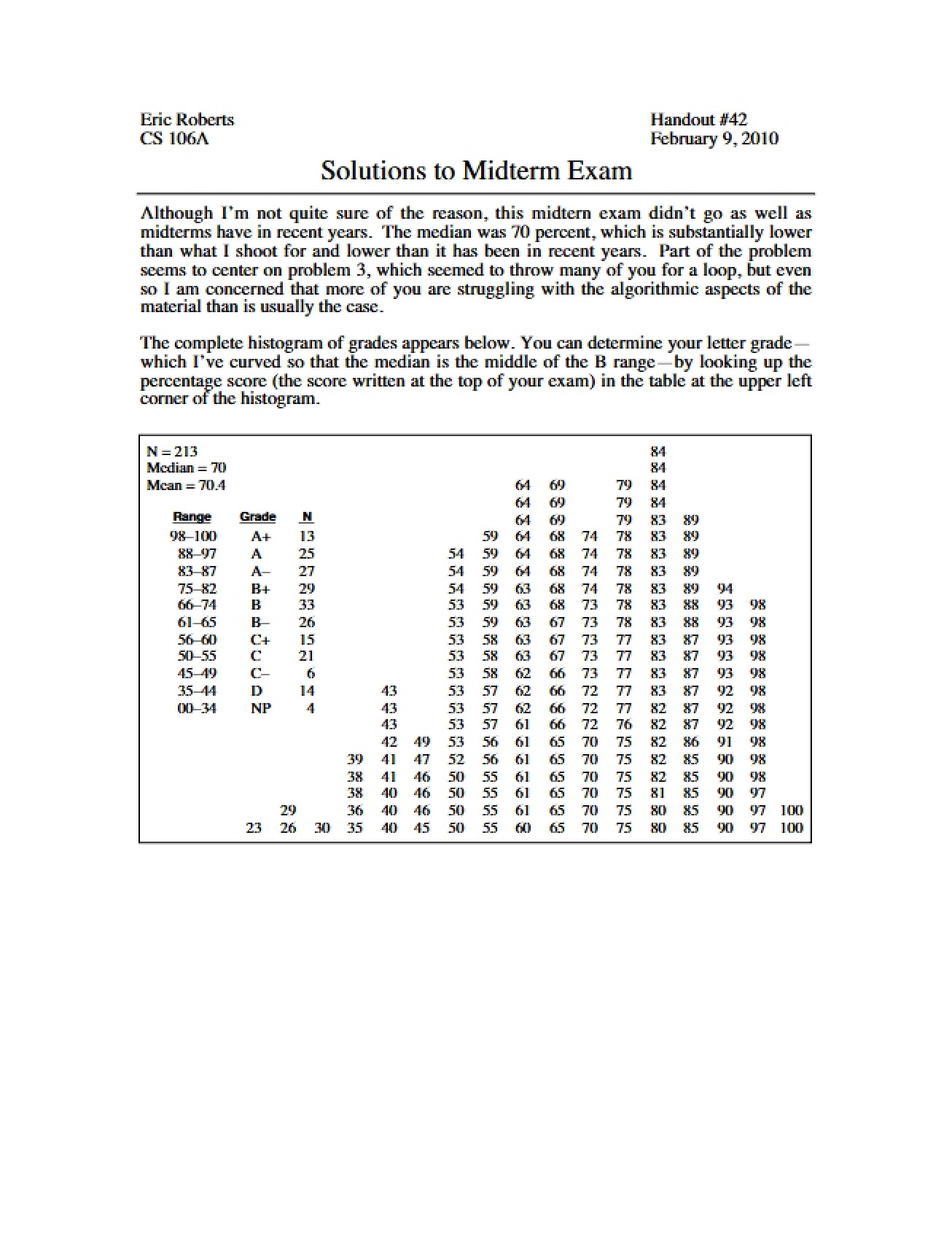 Study Guide for Programming Methodology