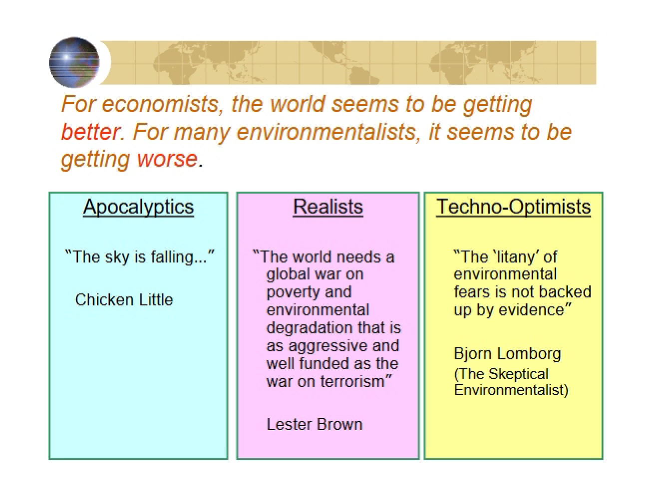 Lecture on Sustainability