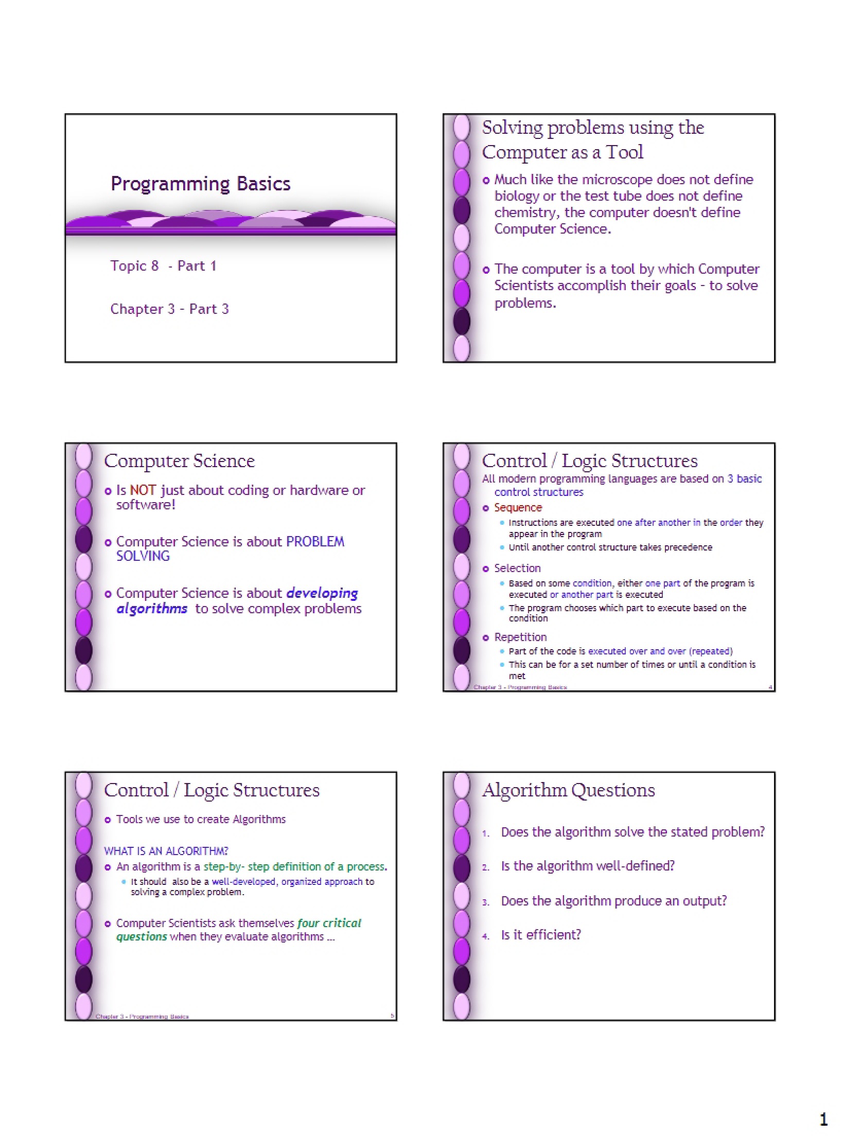 Basics of Programming