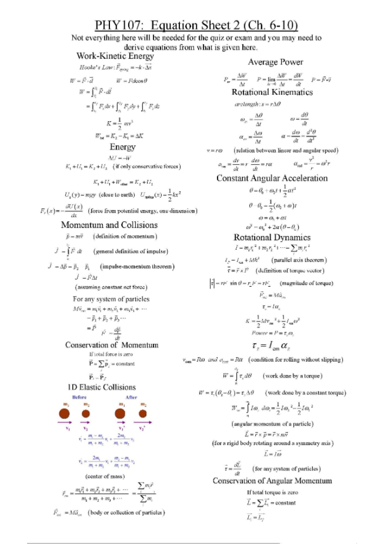 Sheet 2 of Equations