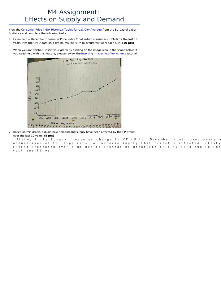 M4 Assignment - Supply and Demand Effects