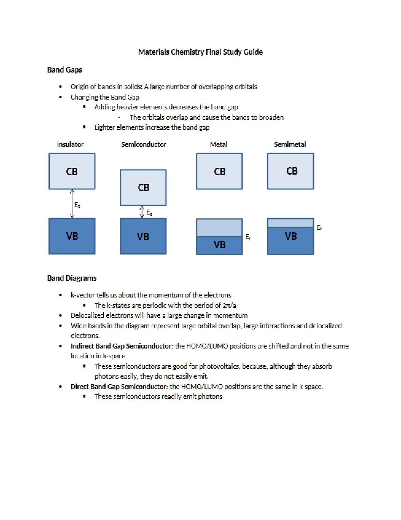 Final Study Guide for Chemistry of Materials