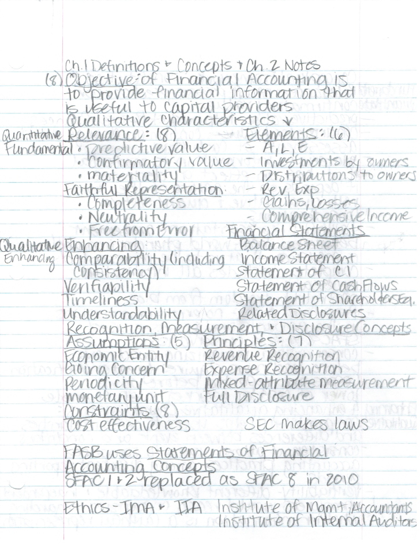 Subject Notes