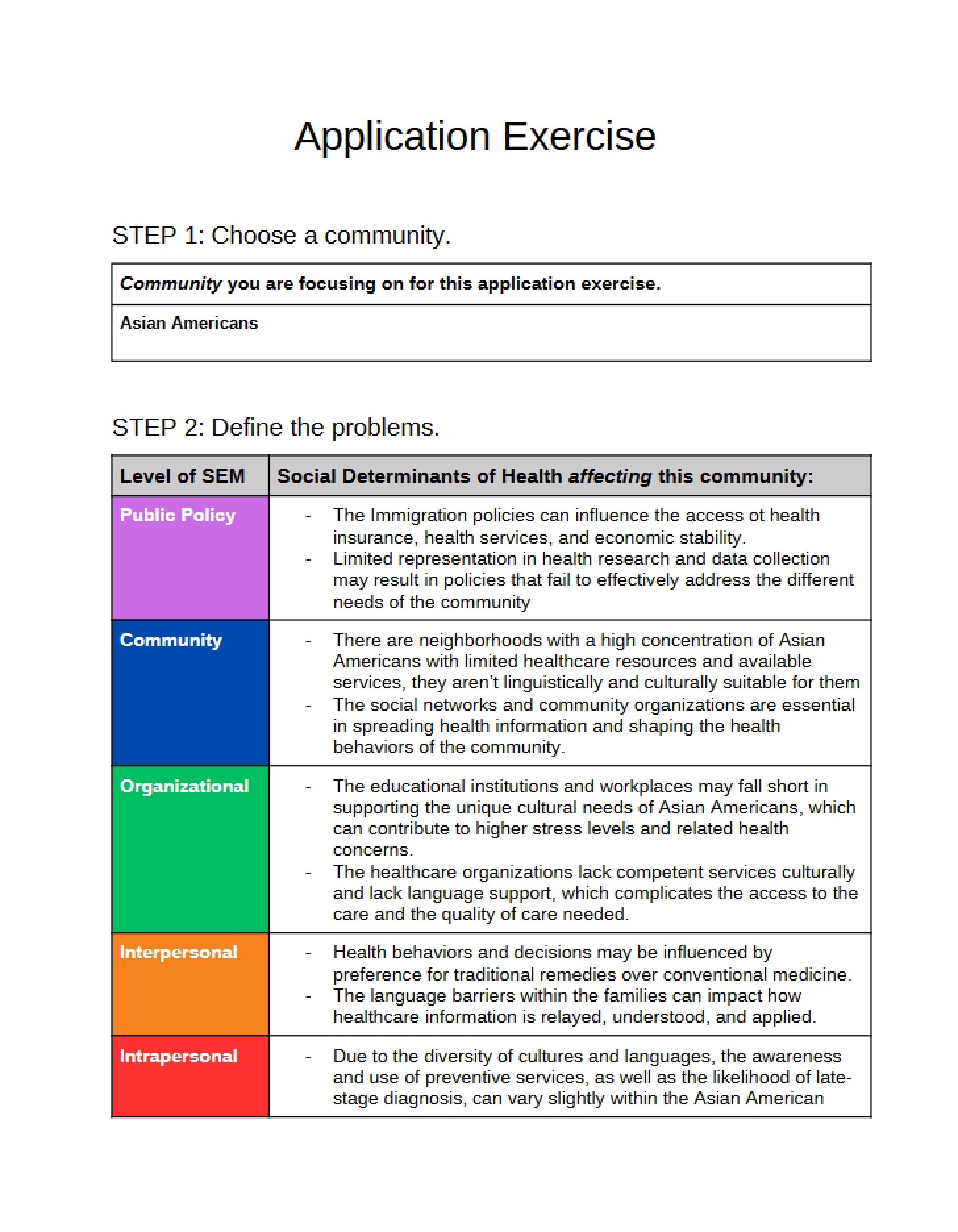 Asian Americans Exercise