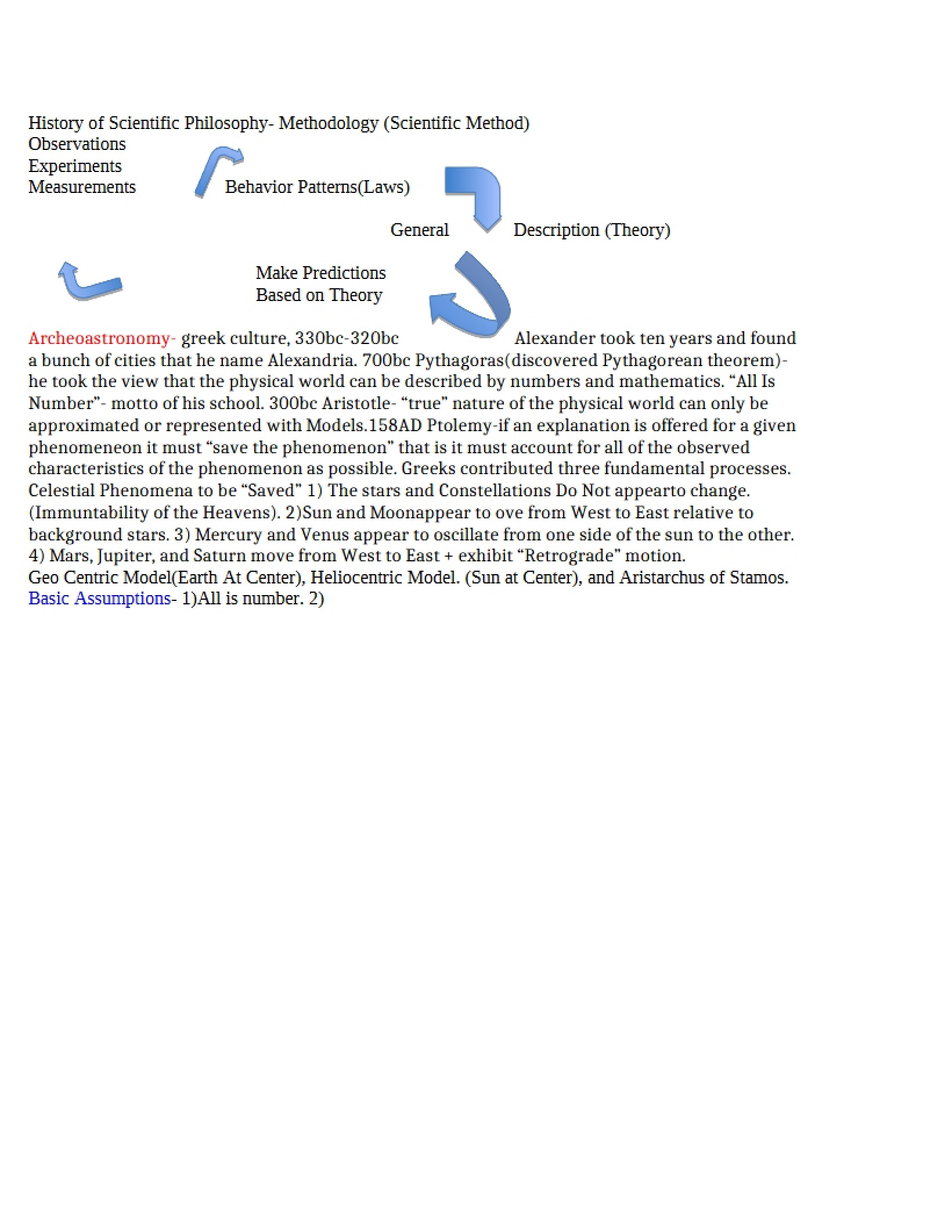 Scientific Philosophy History