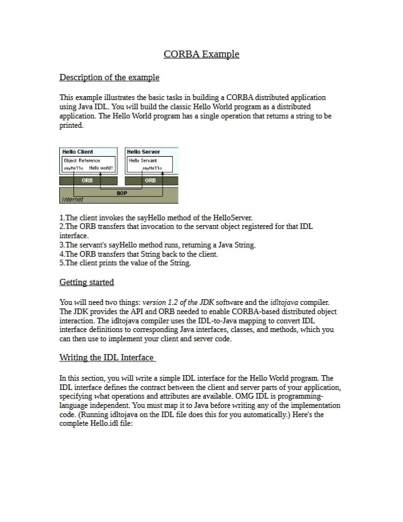 Example of CORBA