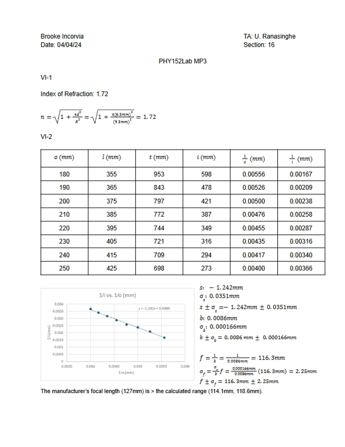Physics Lab MP3