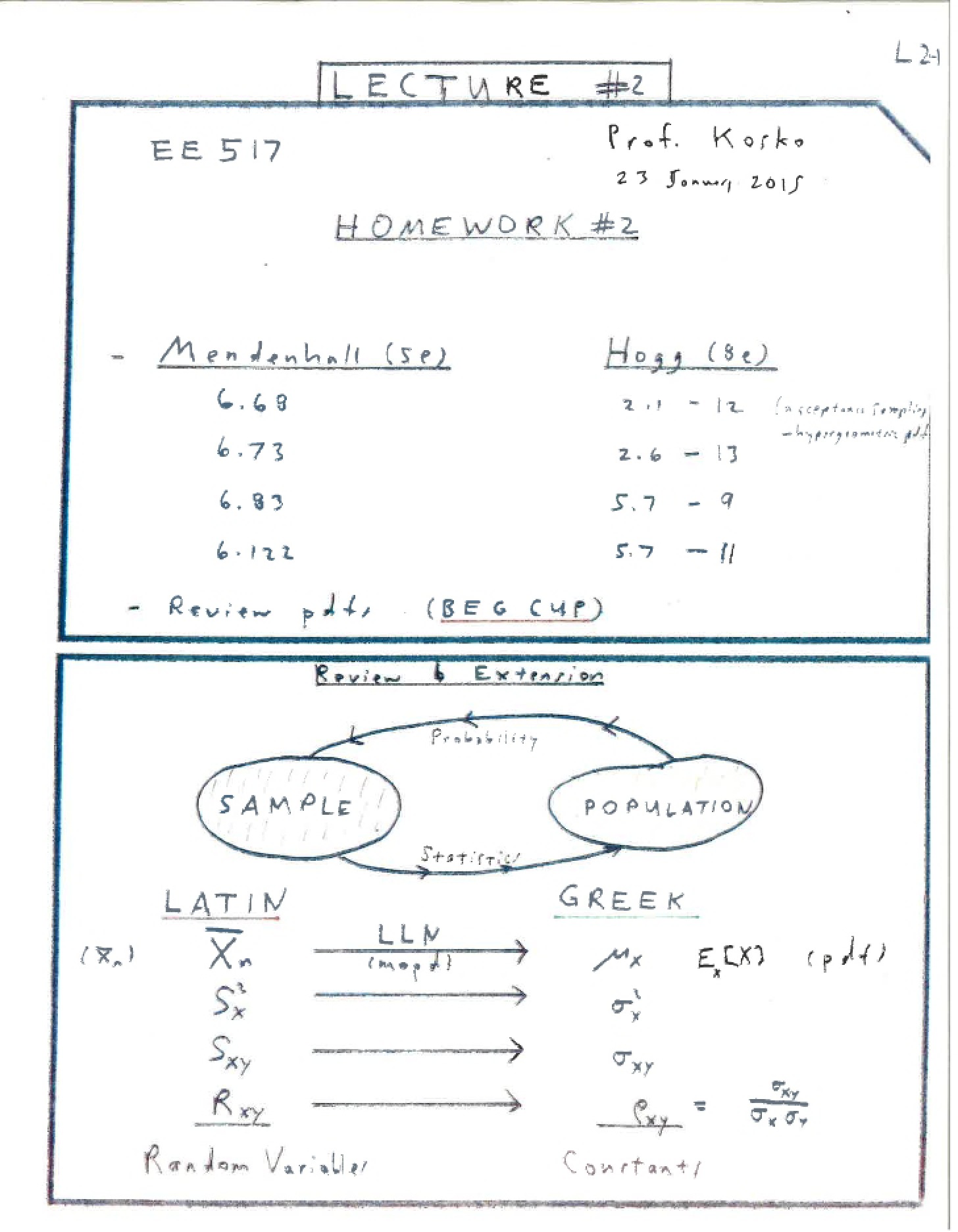 Lecture 02 (Jan 23, 2015)