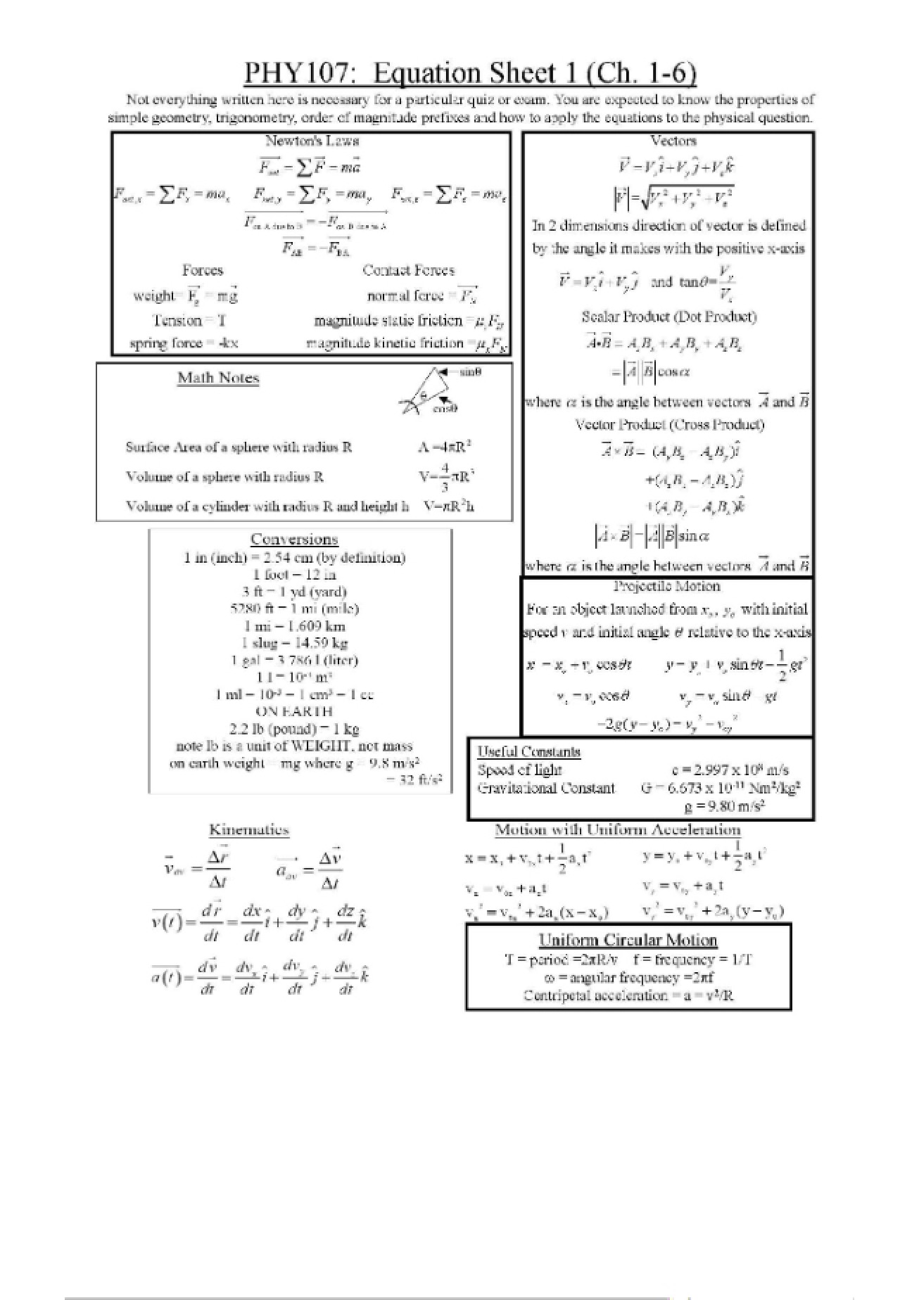Sheet 1 of Equations