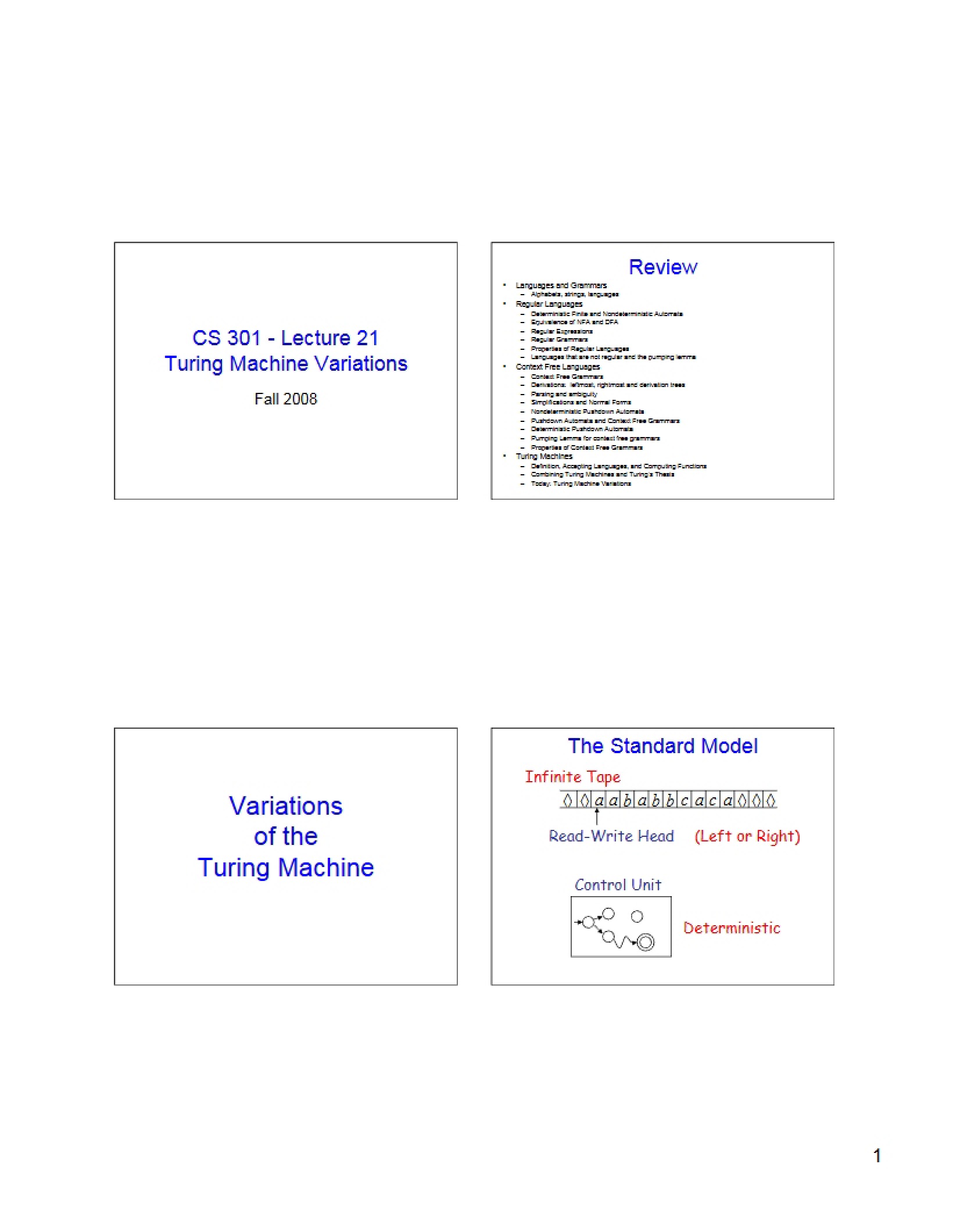 Variations of Turing Machines (Lecture 21)