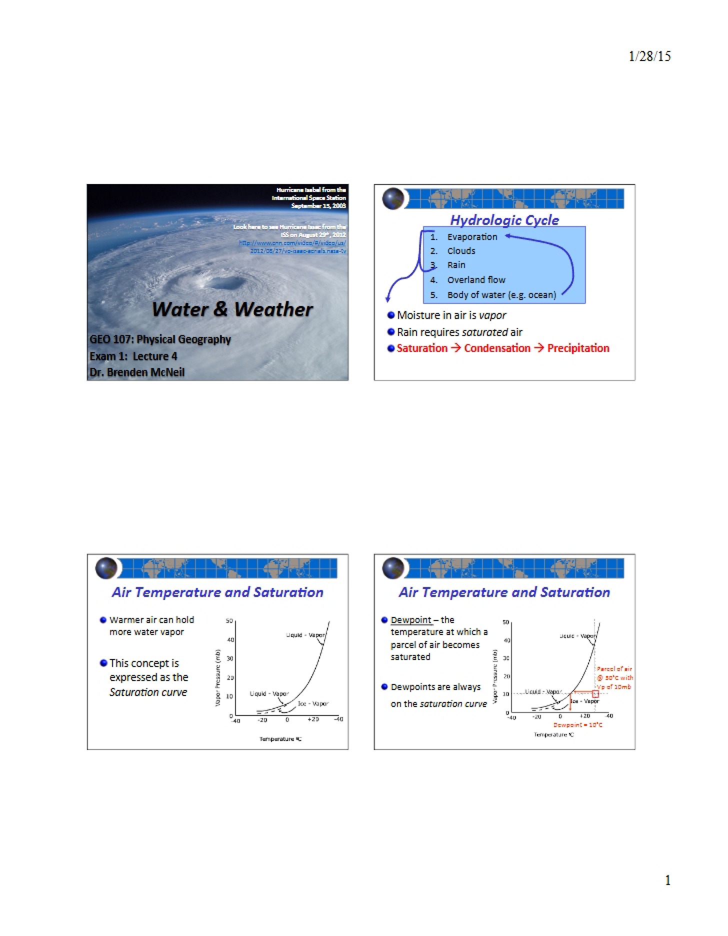 Water and Weather Lecture Four for Exam One