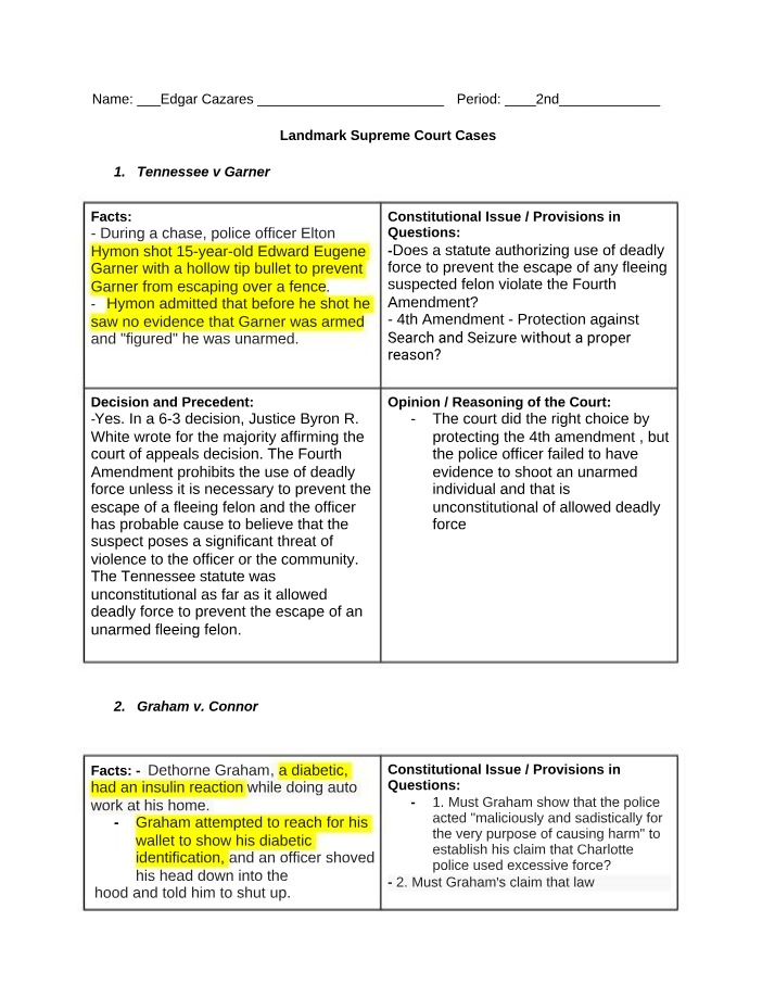 Worksheet on Landmark Cases