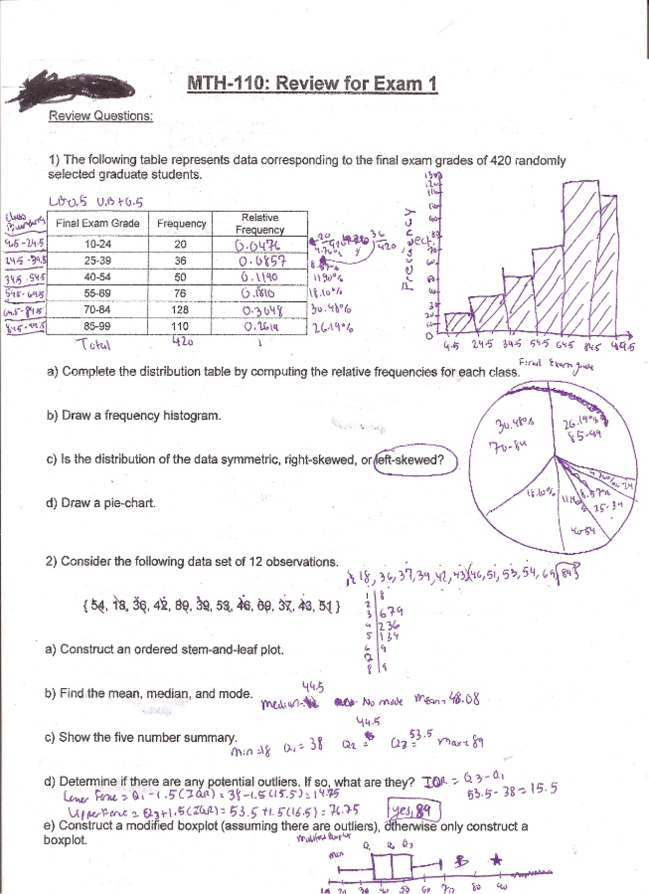Exam One Review Material