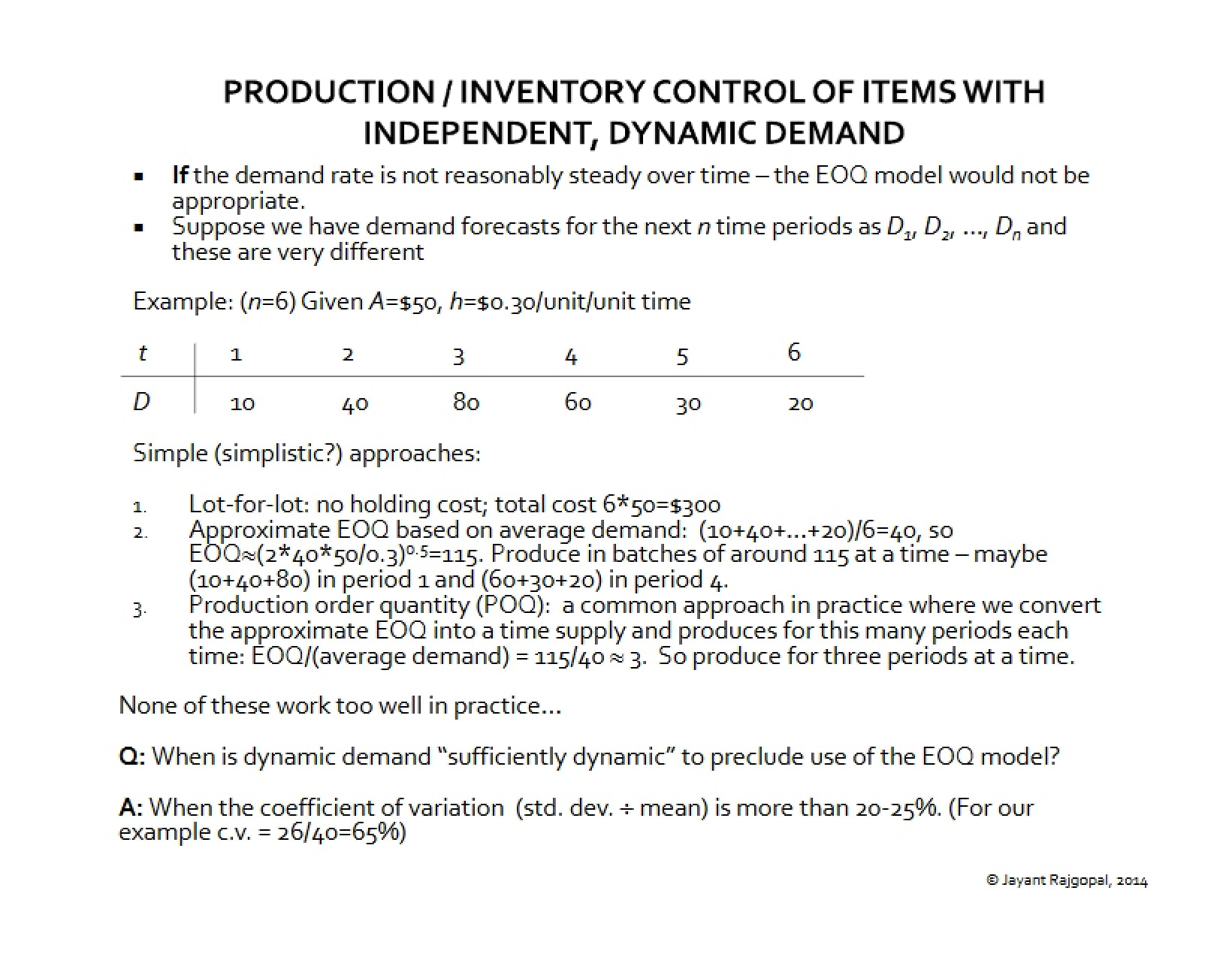 Dynamic Demand Modeling