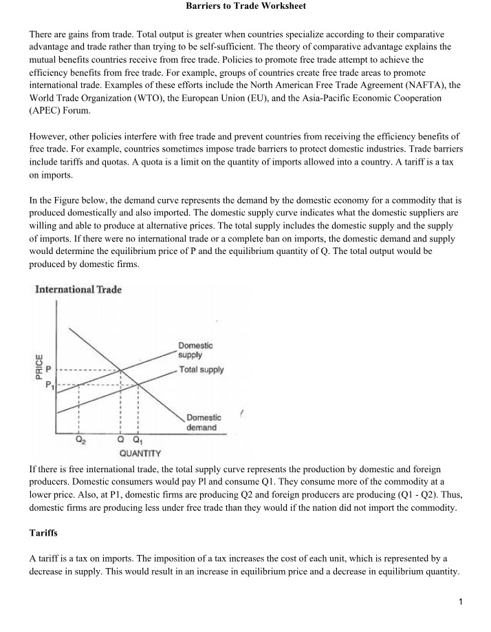 Worksheets on Barriers to Trade and Absolute & Comparative Advantage