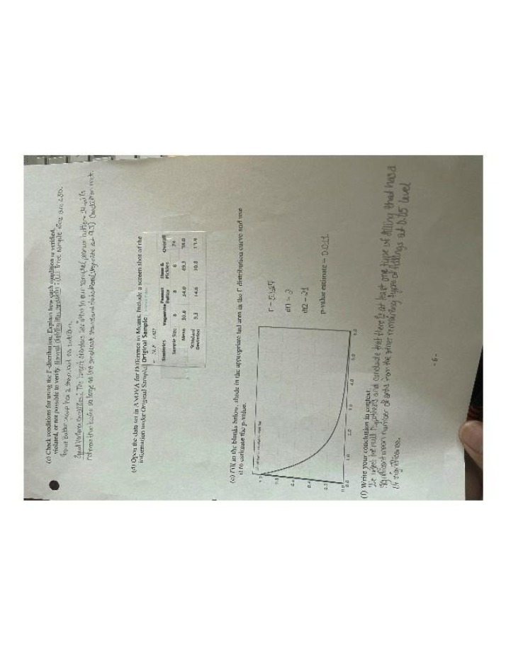 ANOVA Analysis and F-distribution