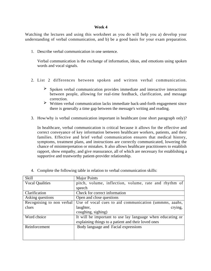 Worksheet on Communication