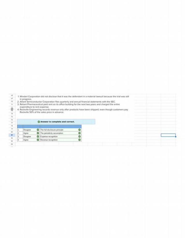 Quiz on Accounting Principles