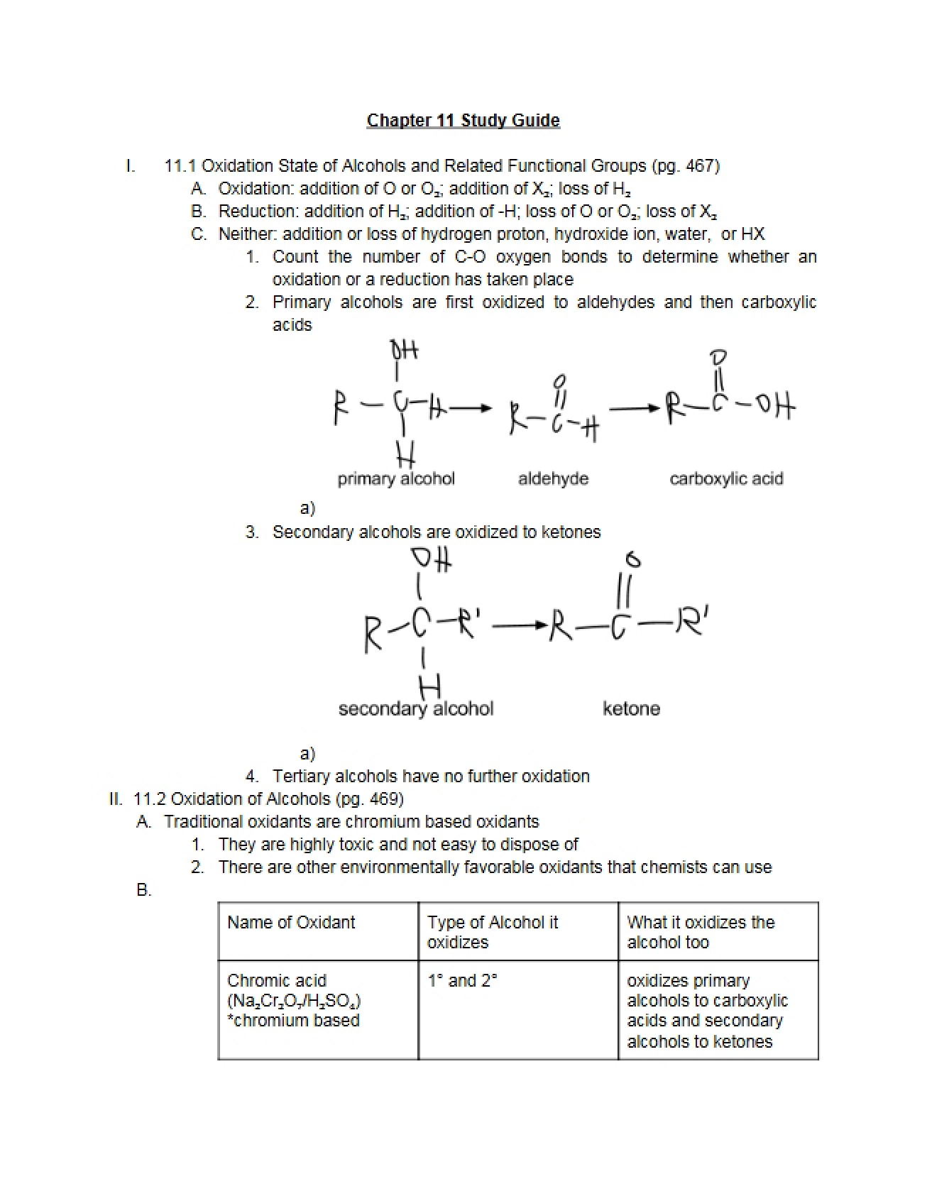Analysis of the Oxidation State of Alcohols