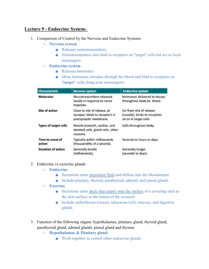 Endocrine System Lecture 9