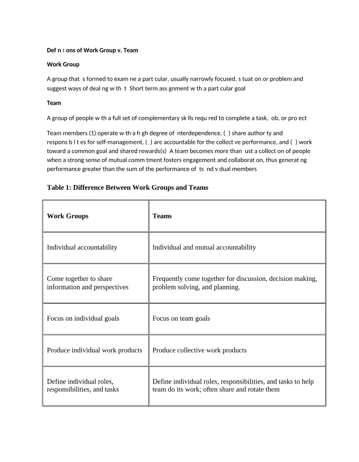 Work Group vs. Team Definitions
