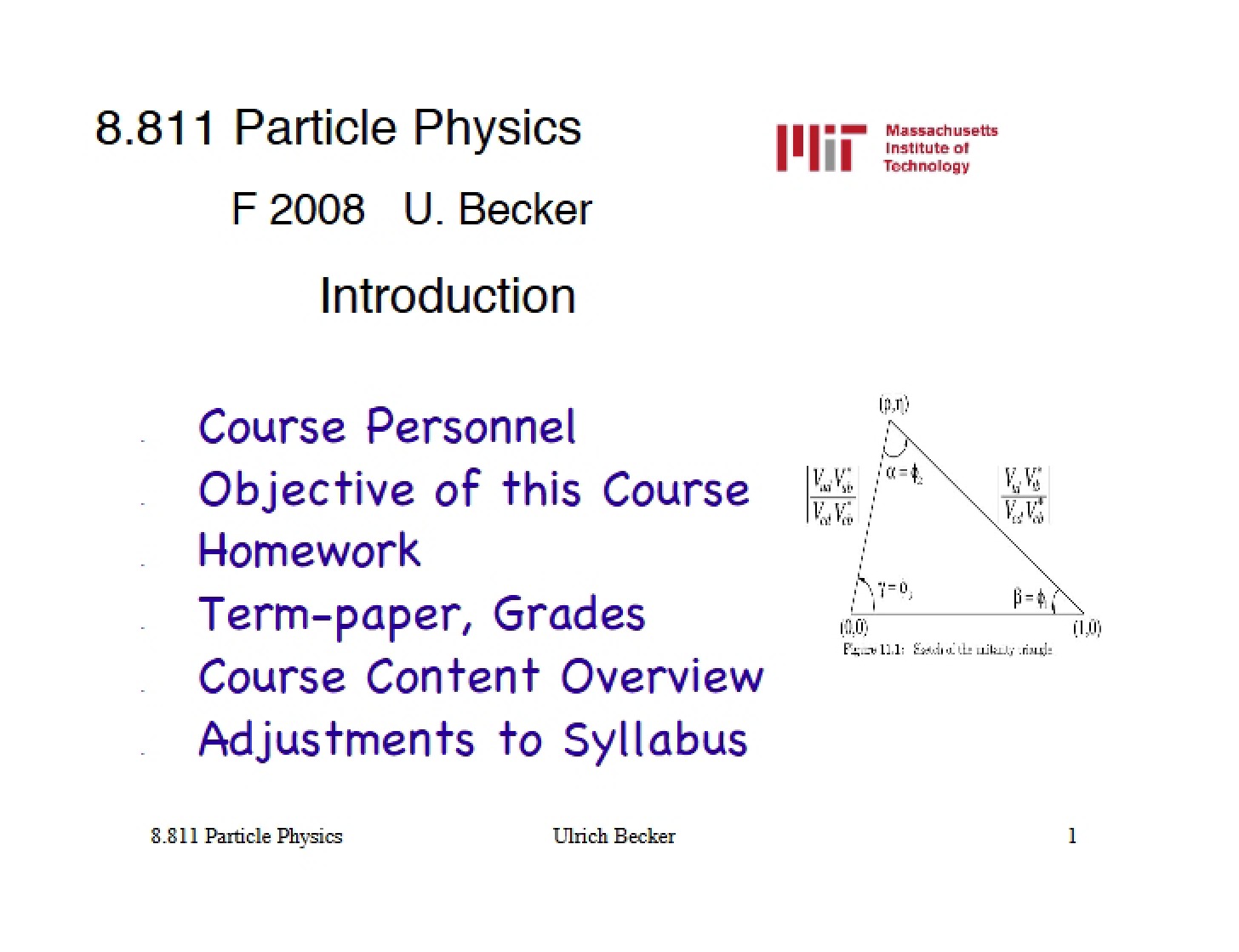 Physics of Particles